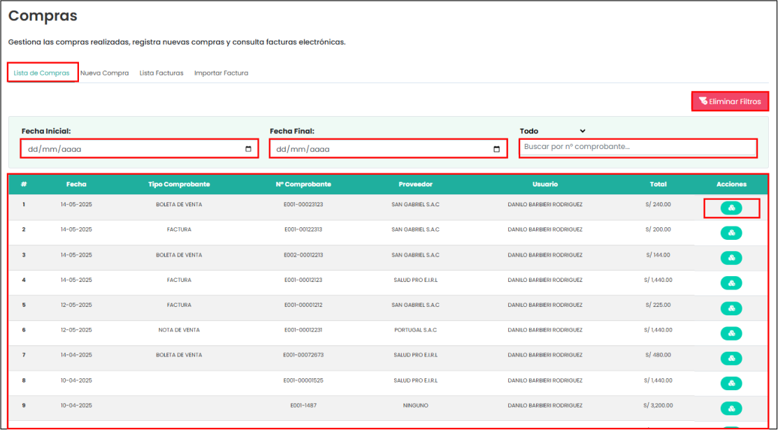 Vista general de compras