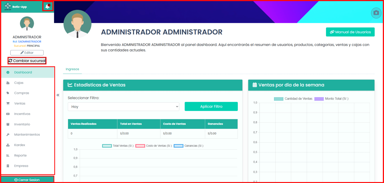 Vista inicial del sistema de botica