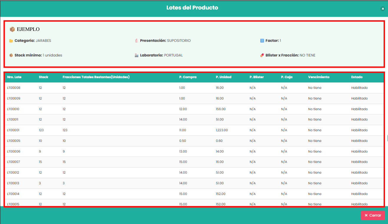 Listado de lotes del producto